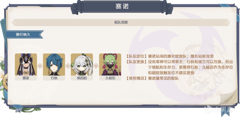 【原神】#卡池解析# 赛诺+迪希雅 怎么抽最合适？-第6张
