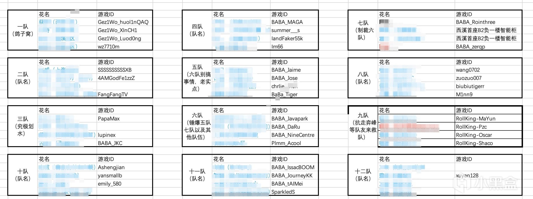 【絕地求生】阿里巴巴PUBG社團運營心得（第二章）2022年春季杯競技比賽-第0張