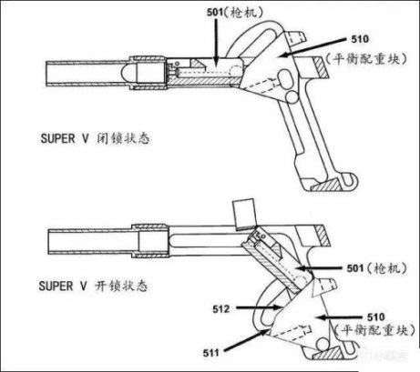 绝地求生枪械测评：Vector"短剑"的故事-第24张