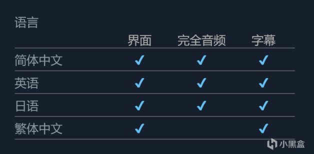 《大航海時代：起源》現已在Steam免費發售 支持中文配音-第3張