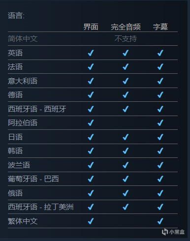 《使命召唤：黑色行动冷战》登陆Steam国区售价399¥首周5折特惠-第5张