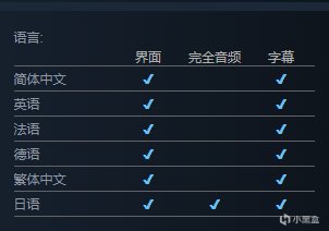 【PC遊戲】恐怖冒險遊戲《零:月蝕的假面》steam現已發售，國區售價299元-第10張