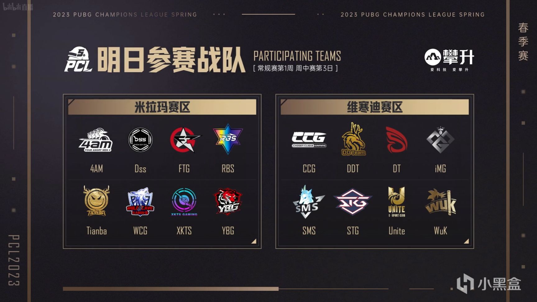 【数据流】PCLW1D2,17单日53分第一，DDT_TianDD战神14淘汰-第9张