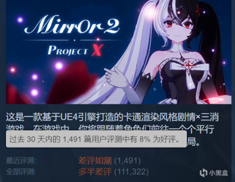 《Mirror 2: Project X》製作者發佈破產公告！-第1張