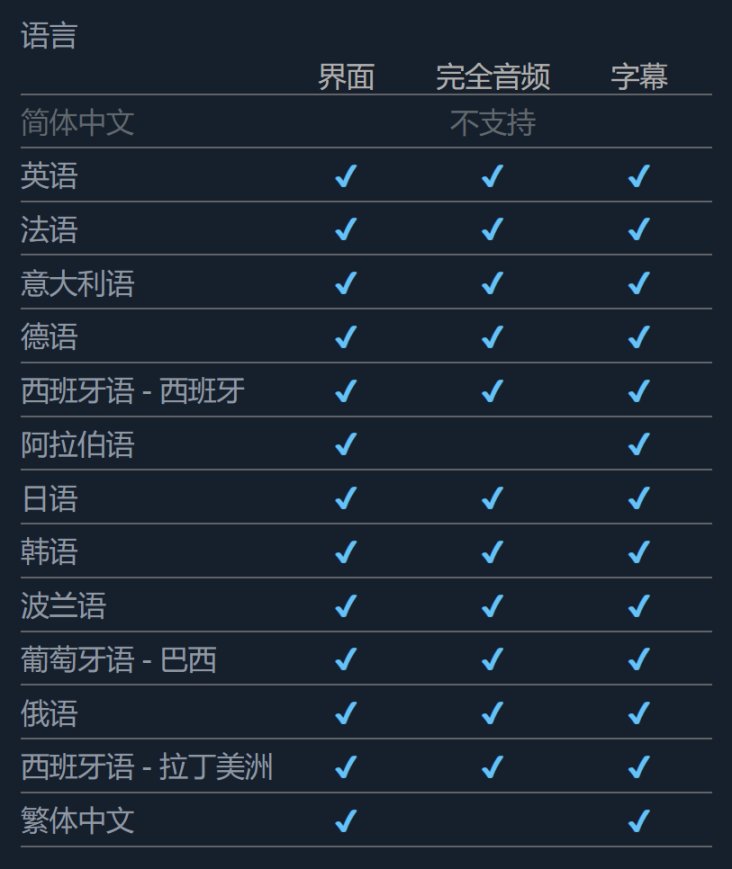 《使命召唤》系列第16/17/18部现已登录Steam，首发5折优惠-第9张