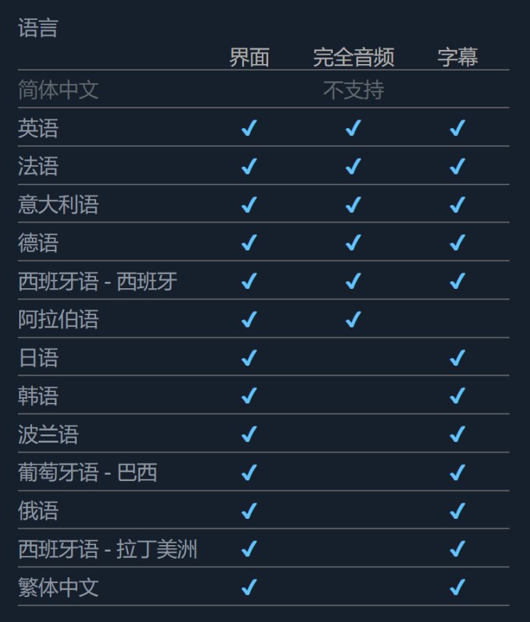 《使命召唤》系列第16/17/18部现已登录Steam，首发5折优惠-第31张