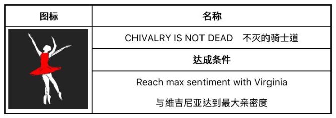 森林之子攻略：全成就&全收集優化順序[高清地圖分類指南]-第14張