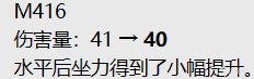 【測評】又雙叒叕被削了！——M416-第0張