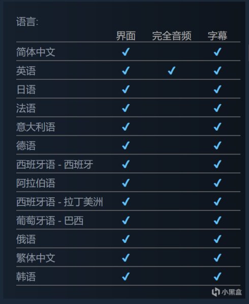 《恐龍浩劫》Steam開放預購 PC端配置要求公佈-第15張