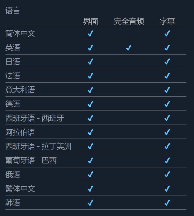 【PC游戏】卡普空新作!射击游戏《Exoprimal》开启预购,国区售价￥328/￥378-第19张