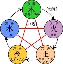 《臥龍：蒼天隕落》攻略：如何打造屬於自己的套裝？-第0張