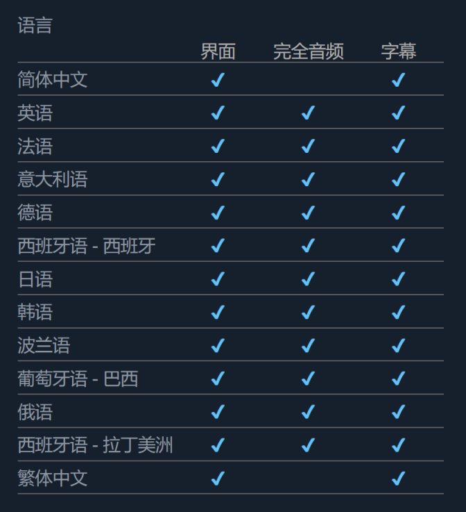 《命运2：邪姬魅影》DLC下调低价区价格，国区降至￥119-第9张