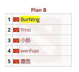 【刀塔2】老将的新征程！BurNIng携手老11、Cty组队冲击新赛季-第1张