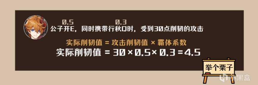 【原神】我為什麼又被打飛了？通俗易懂的教會你什麼是韌性力學！-第12張