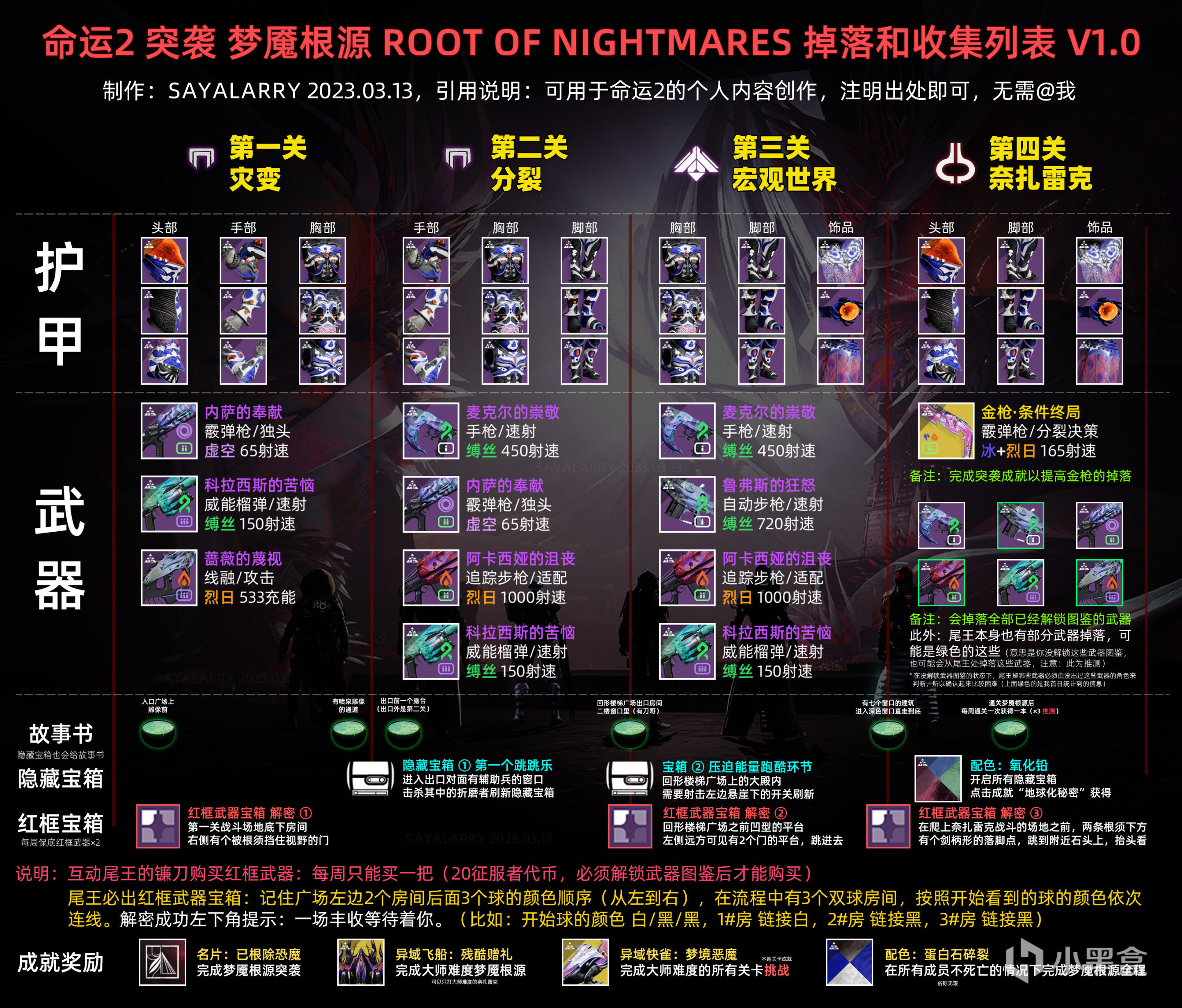 《命运2：梦魇根源》全掉落和收集列表丨武器PERK池丨奖励一览-第1张