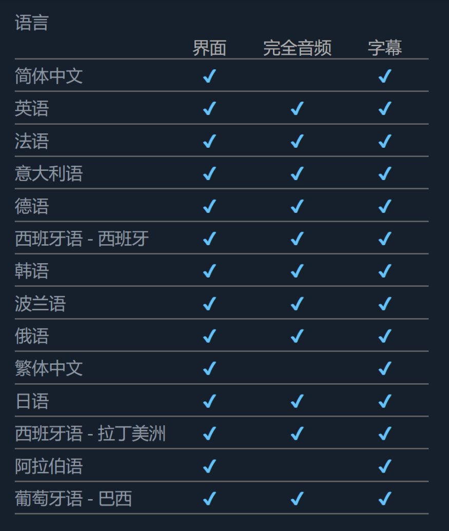 《決勝時刻®：現代戰爭®II 2022》 將於3月17日開展免費遊玩-第9張
