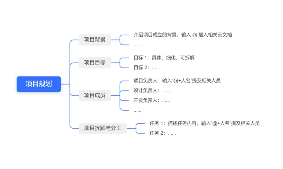 【PC遊戲】從《規劃大師》看極簡主義-第3張