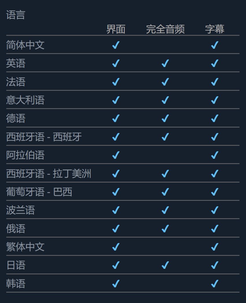 【XGP会员】第一人称游戏《幽灵线：东京》将于4月12日加入XGP-第9张