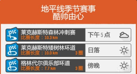 【极限竞速地平线4】3月15日季节赛攻略（系列赛59秋季）-第26张