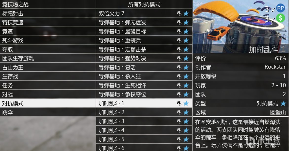 【侠盗猎车手5】GTAOL-3.16洛城周更速览（最后一剂上线）-第8张