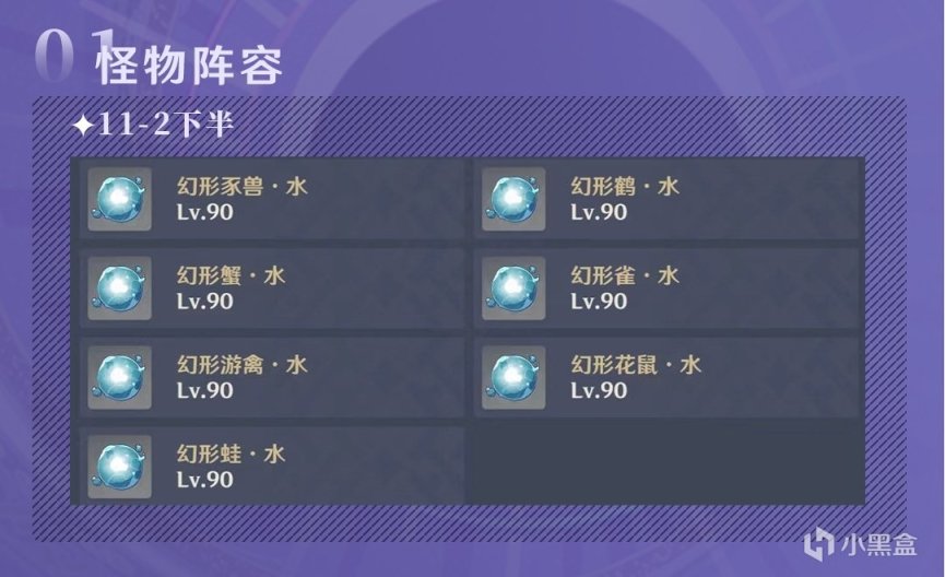 【V3.5攻略·其他攻略】沙虫轮舞：深渊11-12层解析-第4张