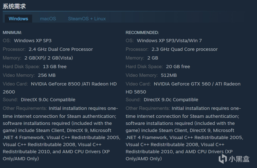 【PC遊戲】Steam免費領取《小緹娜強襲龍堡》截至到24日！-第6張