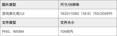 【Apex 英雄】APEX美化框の设计指南，帮助你成为创作者-第1张