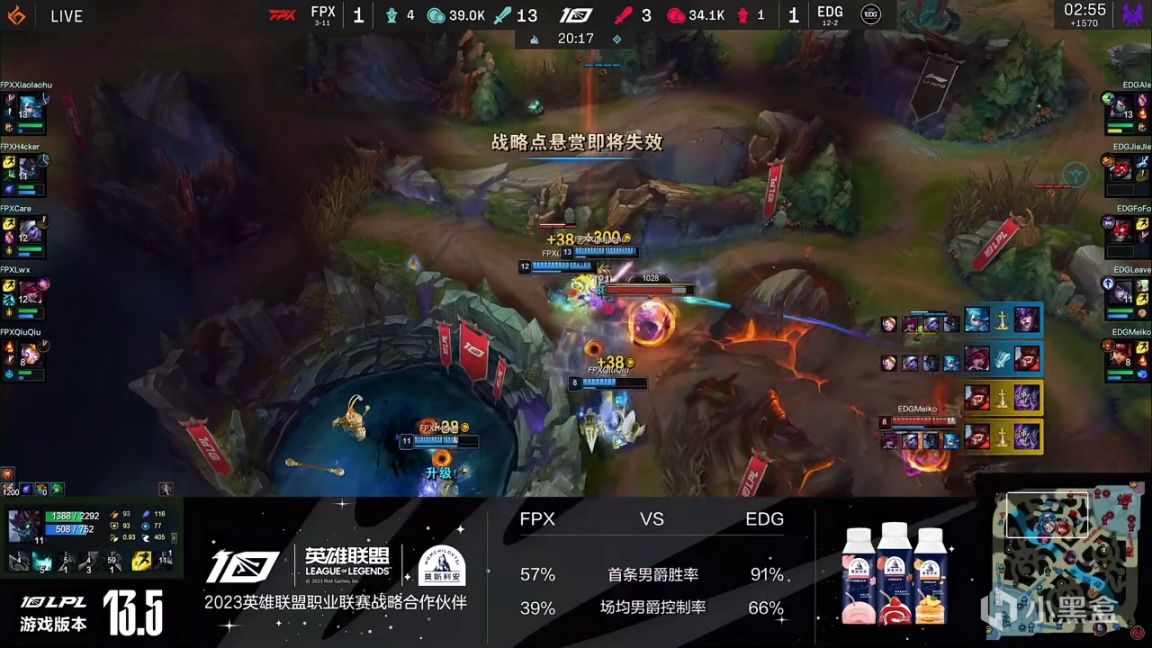 【英雄联盟】LPL春季赛：LWX超神掀翻联盟榜首！FPX 2-1 EDG！-第8张