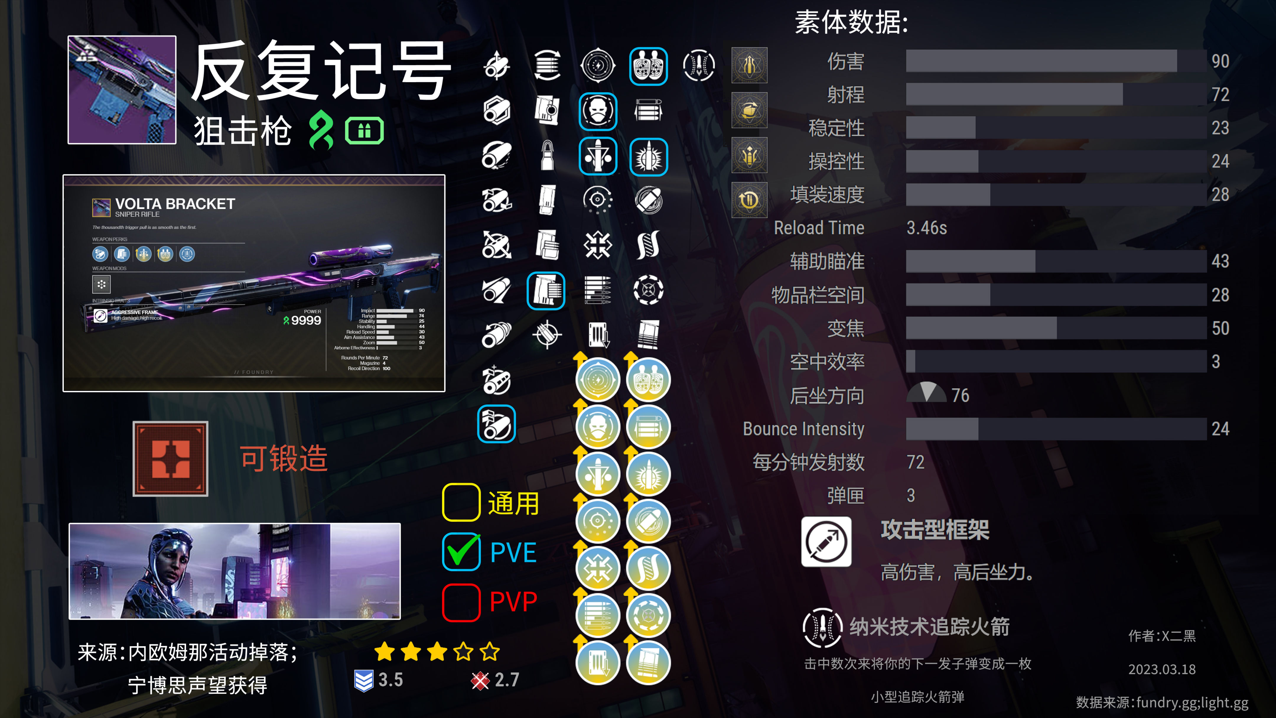 【天命2】光隕之秋武器Perk推薦：內歐姆那篇-第2張