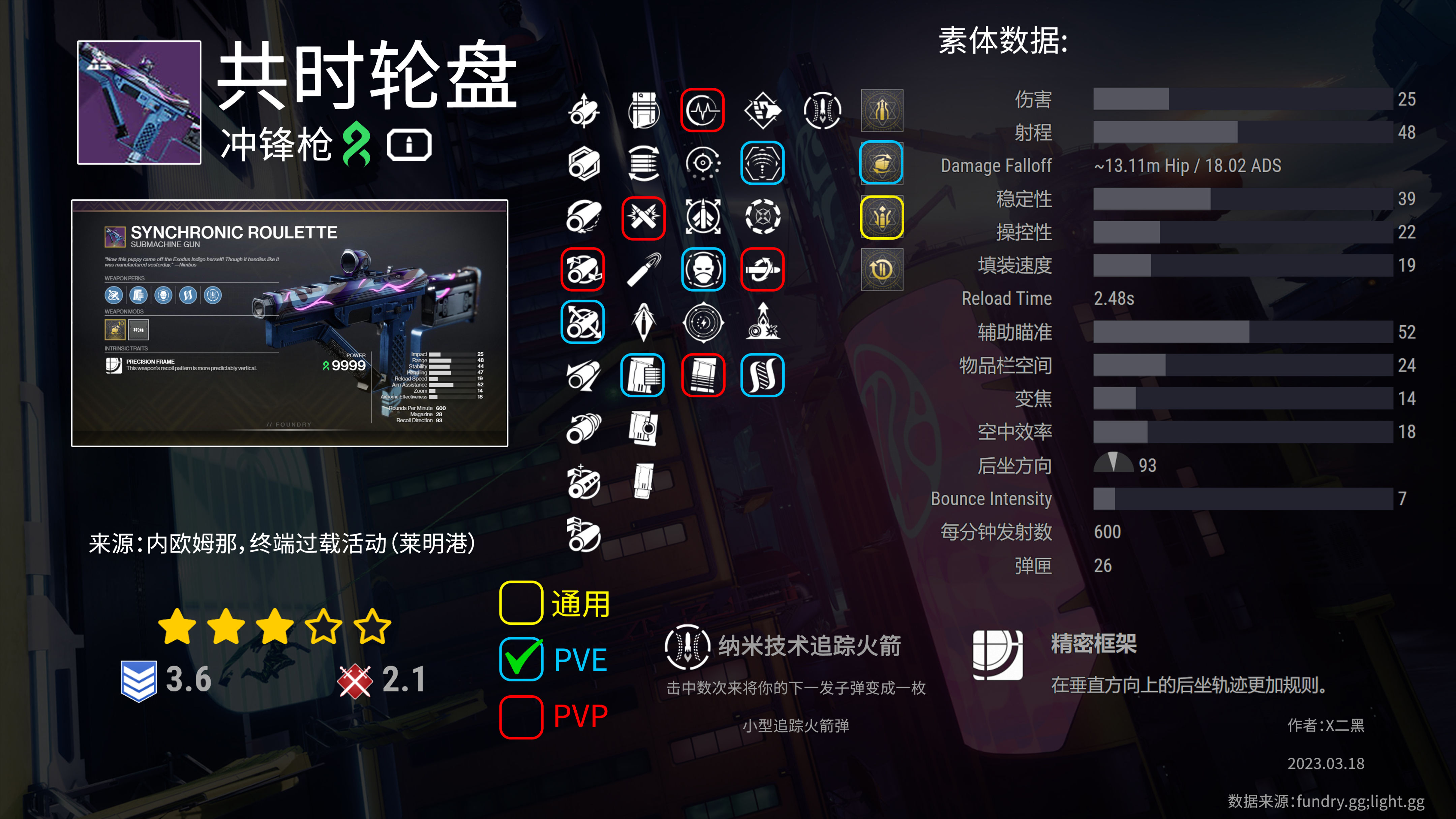 【天命2】光隕之秋武器Perk推薦：內歐姆那篇-第5張