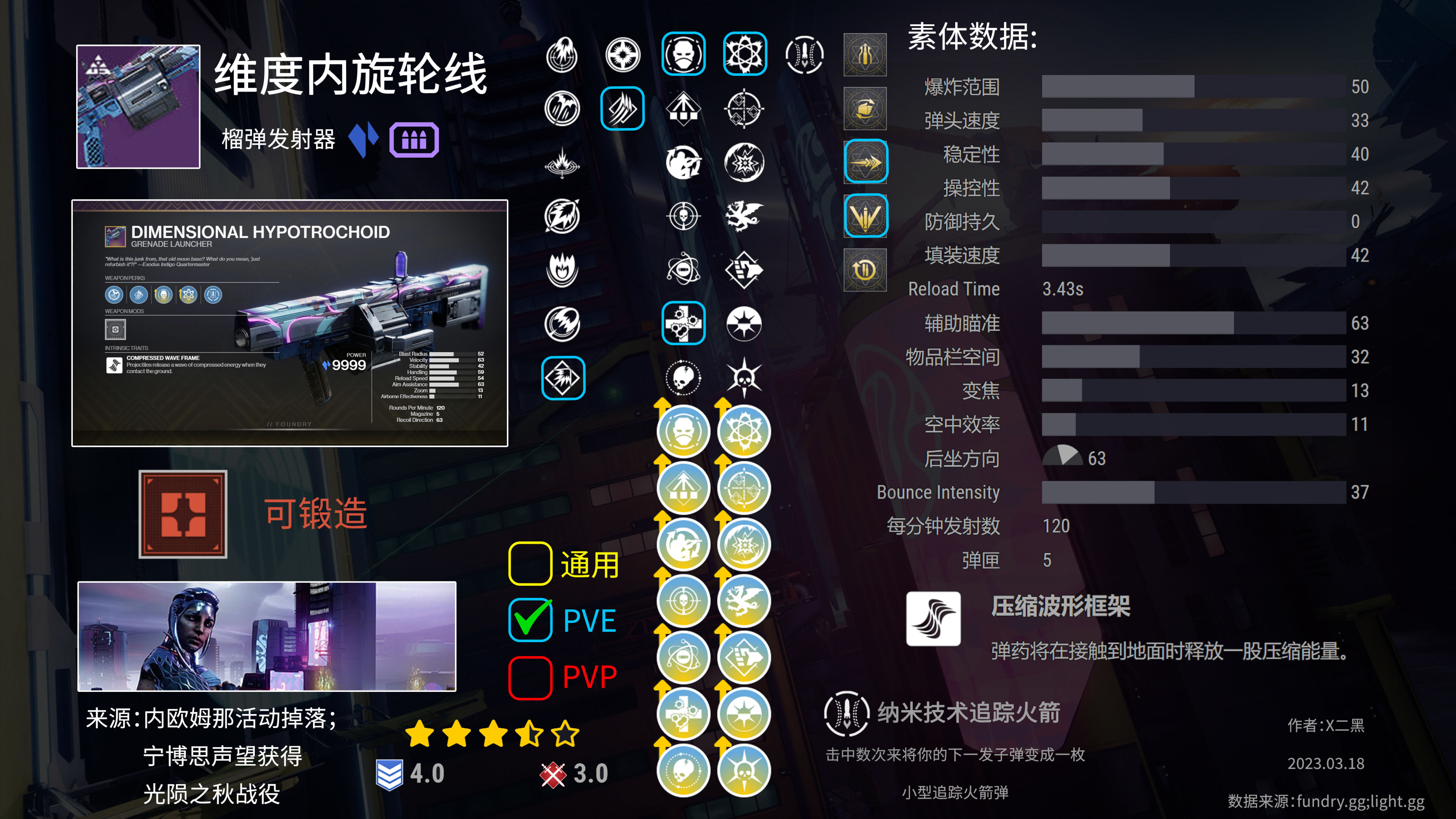 【天命2】光隕之秋武器Perk推薦：內歐姆那篇-第4張