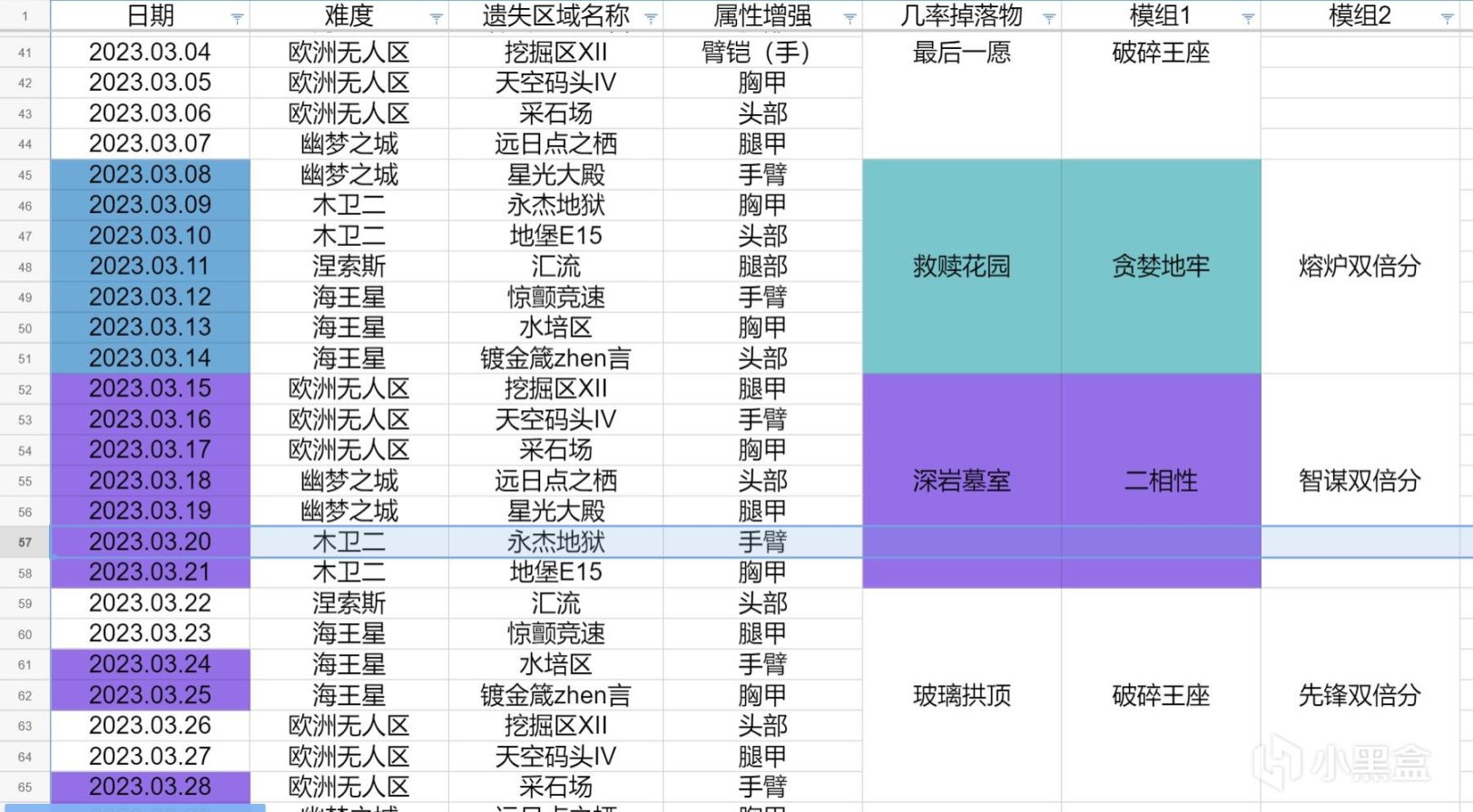 【命运2】​2023.03.21遗失区域 木卫二，地堡E15 左上角传送点 出胸甲-第1张