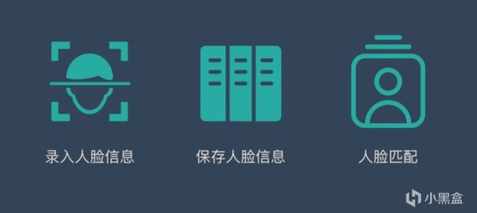 【PC游戏】浅谈游戏反作弊：为了游戏环境，游戏厂商都做出了哪些努力？-第3张