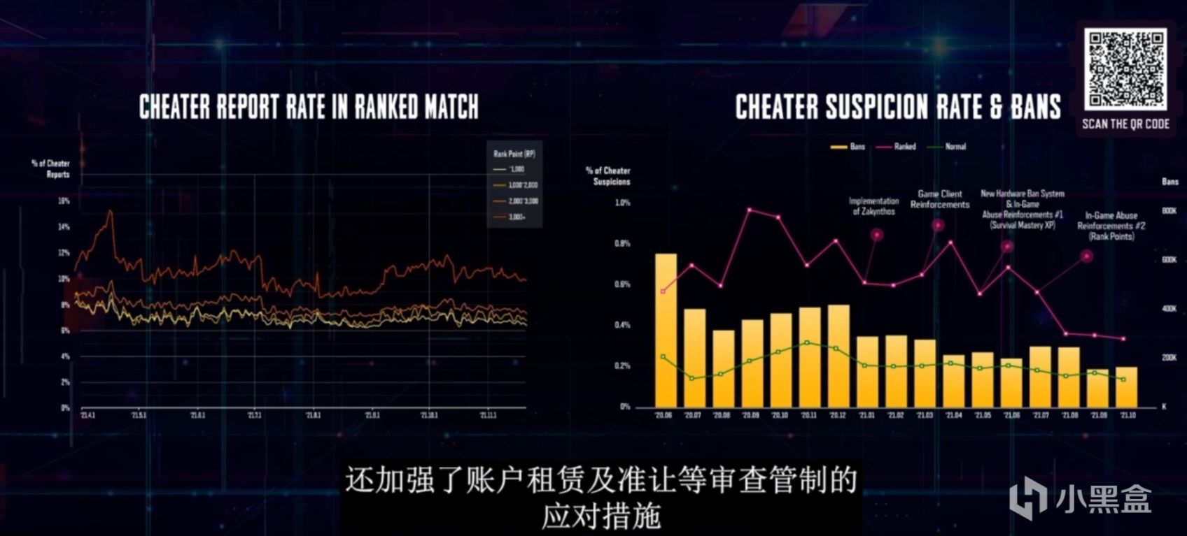 【絕地求生】2023年PUBG的工作計劃：今年又是最好的一年？-第18張