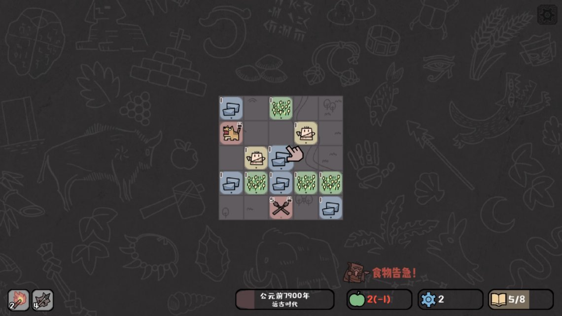 【PC遊戲】尾巴の遊戲推薦：方寸文明（Tiny Civilization）-第2張