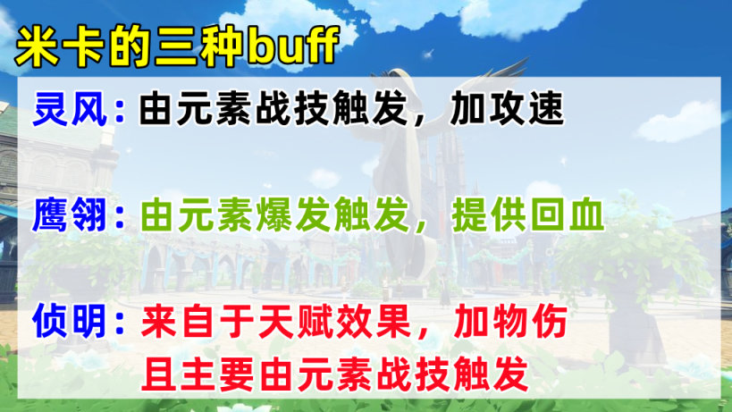 原神：米卡详细培养攻略，充能很重要，圣遗物武器配队推荐-第1张