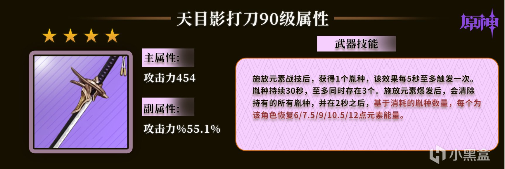 【原神】神裡綾華全解析：最強單手劍冰C-第25張