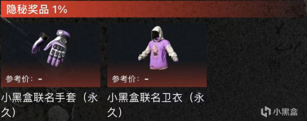 【絕地求生】小黑盒PUBG6週年慶典活動已開啟，小黑盒聯名以及GB寶箱他來了-第3張