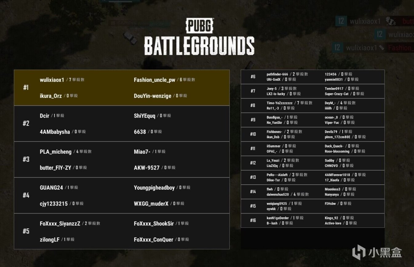 【絕地求生】PUBG三月水友賽比賽結束-第1張