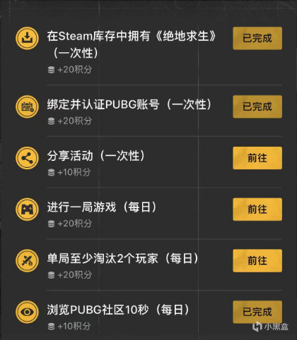 【絕地求生】小黑盒PUBG6週年慶典活動已開啟，小黑盒聯名以及GB寶箱他來了-第1張