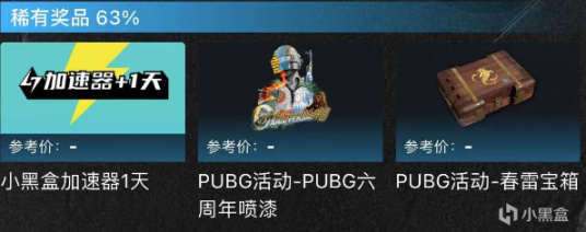【絕地求生】小黑盒PUBG6週年慶典活動已開啟，小黑盒聯名以及GB寶箱他來了-第6張
