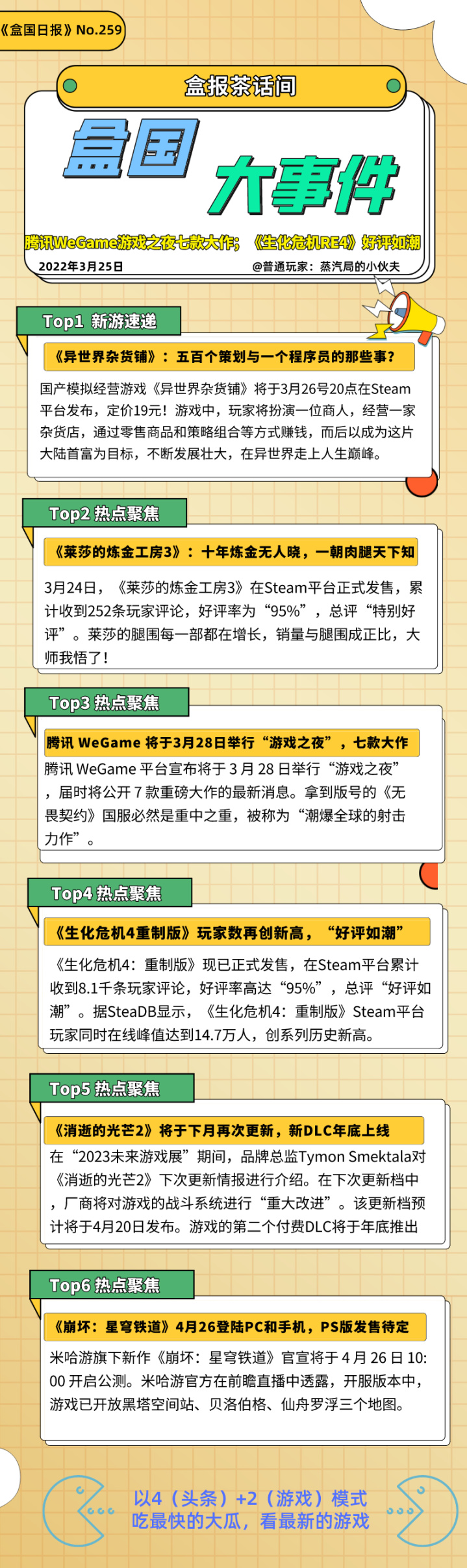 【PC遊戲】盒國日報|騰訊WeGame遊戲之夜七款大作；《生化危機RE4》好評如潮