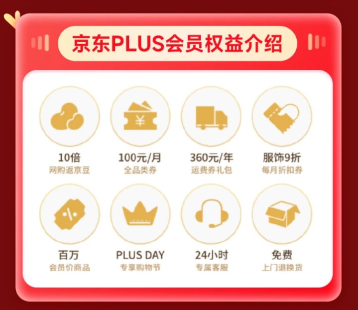 购买“英雄联盟京东PLUS”限定礼包 抽取2个优先未拥有皮肤-第4张