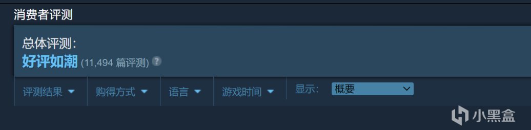 《生化4：重制版》Steam评论数破万，游戏好评如潮！-第1张