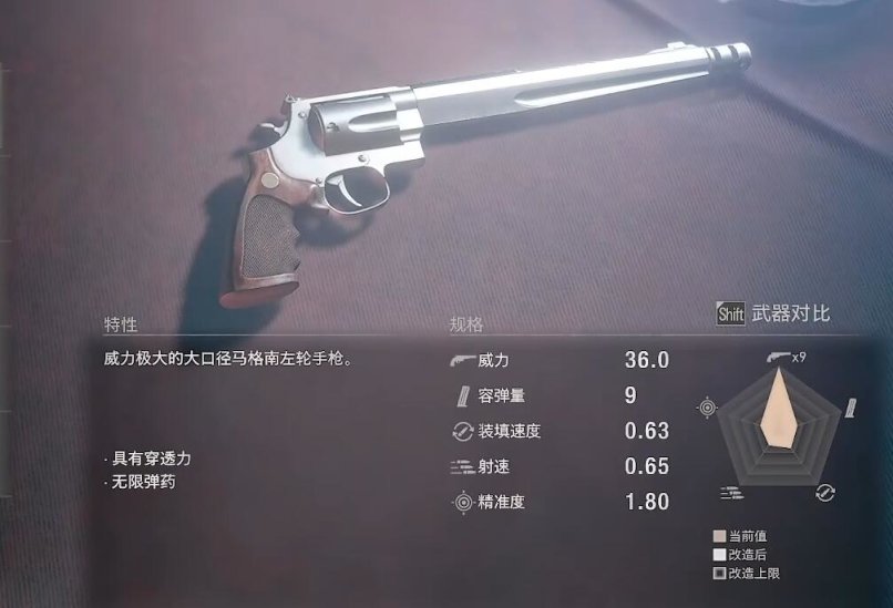 《生化危機4 重製版》可用武器現實原型考據（手槍匕首篇）-第18張