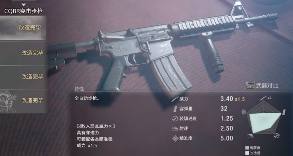 《生化危機4 重製版》可用武器現實原型考據（長槍篇）-第2張