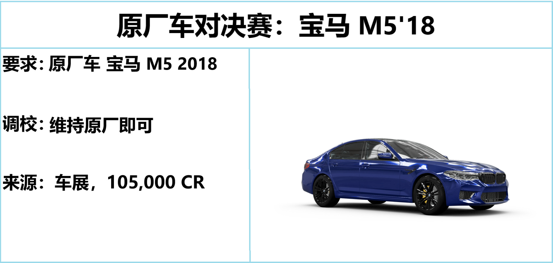 《極限競速：地平線5》S19 夏季賽指南-第8張