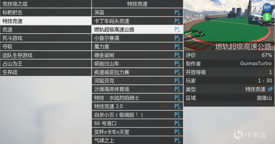 【俠盜獵車手5】GTAOL-3.30洛城周更速覽（會所周）-第11張