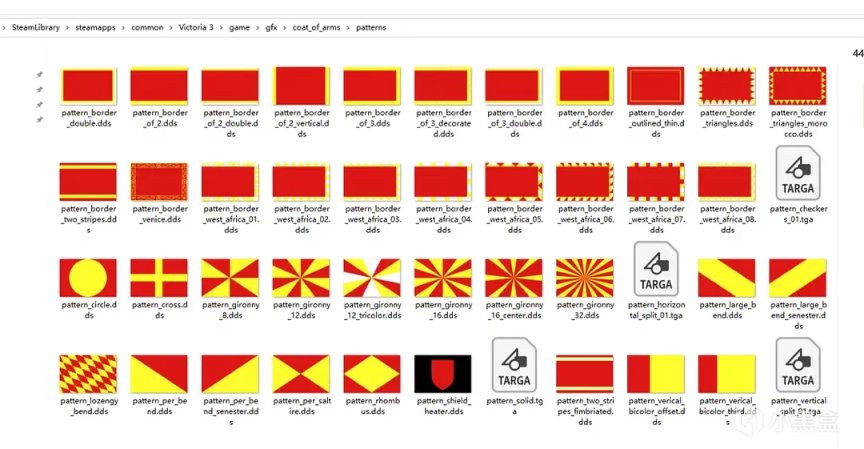【PC游戏】[半搬运]Victoria 3 基础mod制作教程(二) 旗帜的制作-第1张
