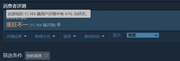 【PC遊戲】[洋蔥新聞]《最後生還者：Part 1》為挽救口碑，Steam 限時免費送-第2張